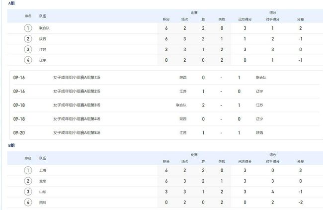 国产精品毛片在线更新